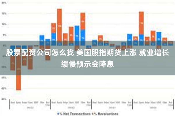 股票配资公司怎么找 美国股指期货上涨 就业增长缓慢预示会降息