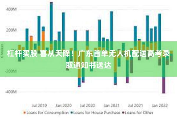 杠杆买股 喜从天降！广东首单无人机配送高考录取通知书送达