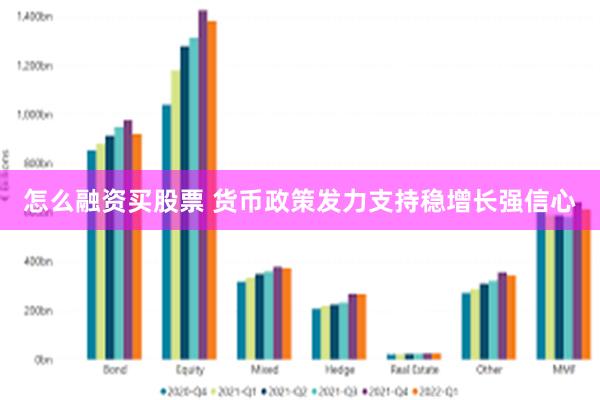 怎么融资买股票 货币政策发力支持稳增长强信心