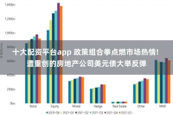 十大配资平台app 政策组合拳点燃市场热情! 遭重创的房地产公司美元债大举反弹