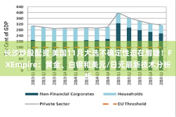 长沙炒股配资 美国11月大选不确定性迫在眉睫！FXEmpire：黄金、白银和美元/日元最新技术分析